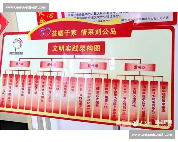 以价值共鸣与创新驱动的新时代体育品牌塑造路径系统化实践