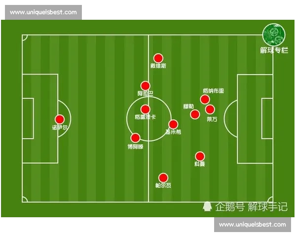 《从比赛复盘看战术演变与关键节点分析》