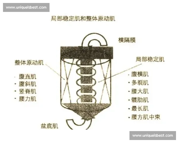 以速度训练为核心提升运动表现探索高效训练方法与科学原理