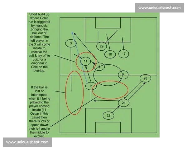 黄牌警告制度的实施与足球比赛中的战术影响分析 黄牌警告制度的实施与足球比赛中的战术影响分析